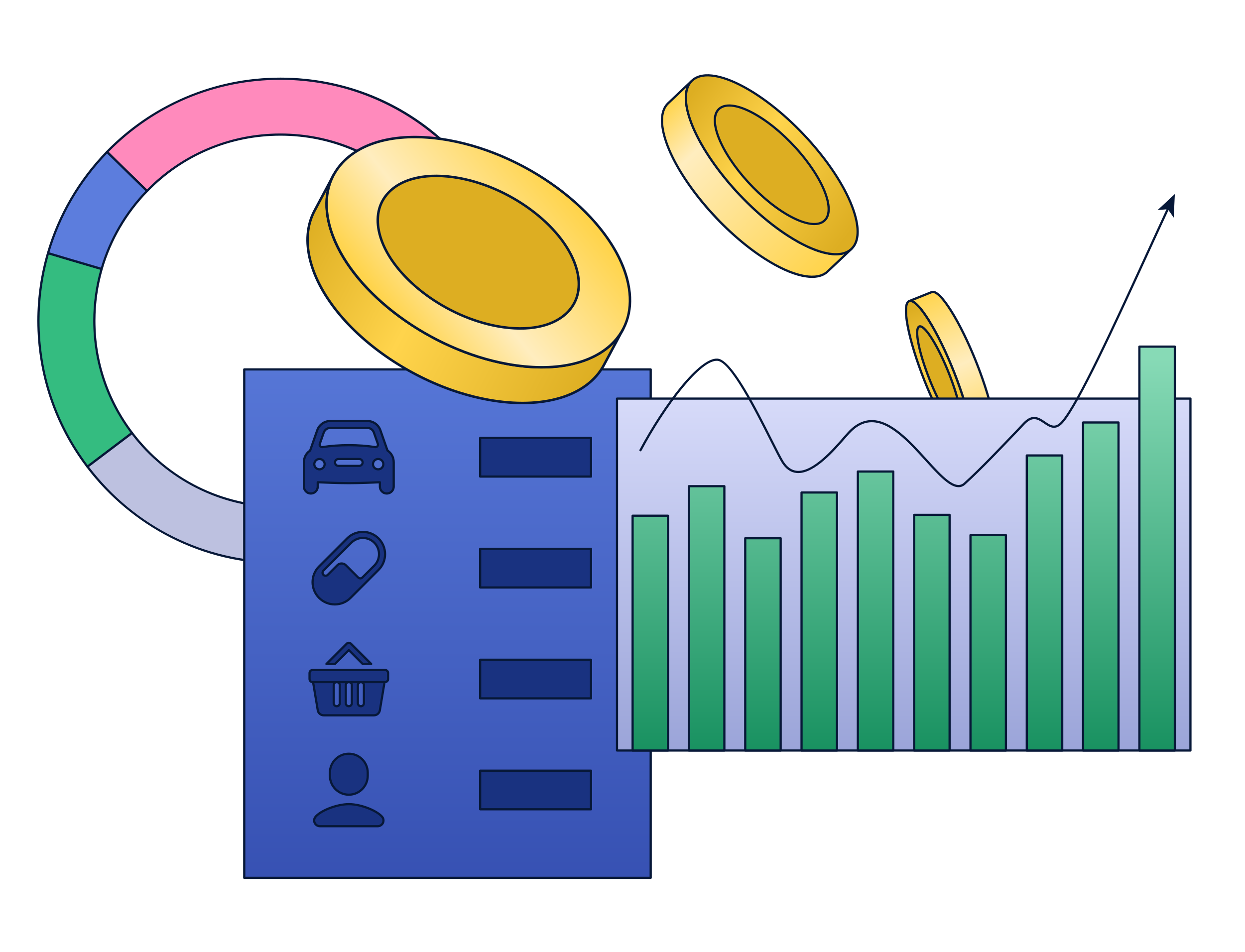 Merchant Insights